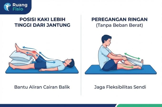 6. posisikan kaki lebih tinggi dari level jantung saat beristirahat